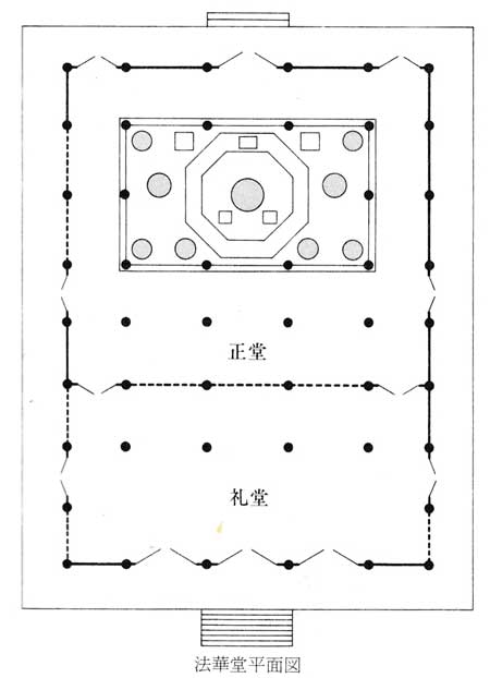 法華堂　平面図