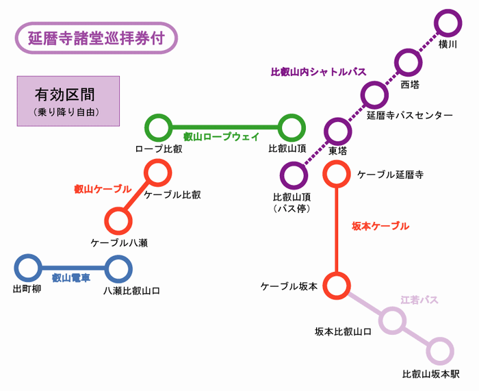 比叡山フリーパス